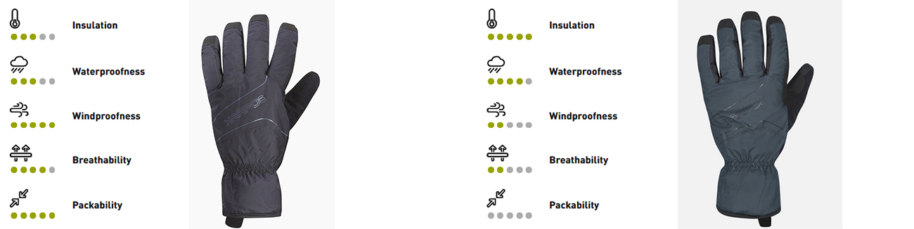 Marmolada vľavo, Finale vpravo. Marmolada_vľavo,_Finale_vpravo.